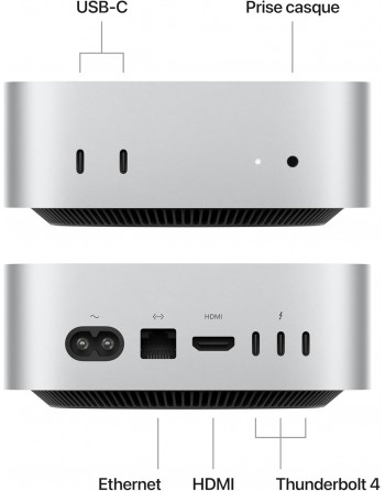 Apple Mac Mini M4 16 GB RAM 256 GB SSD CPU 10 cores GPU 10 cores