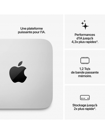 Apple Mac Studio M5 Ultra 96 GB RAM 1 TB SSD CPU 30 cores GPU 64 cores New