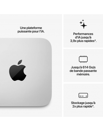 Apple Mac Studio M5 Max 36 GB RAM 512 GB SSD CPU 14 cores GPU 32 cores